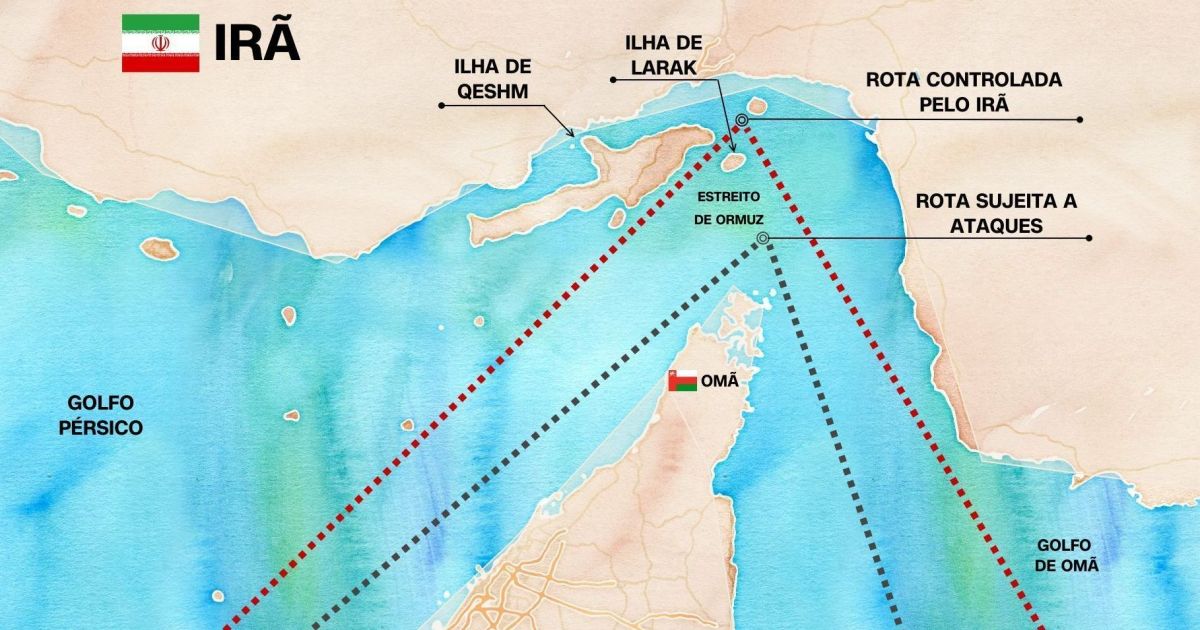 Iran controls entry and exit from the Persian Gulf through islands in the Strait of Hormuz
